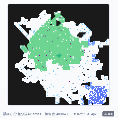 Life Sim World