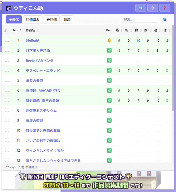 ウディこん助