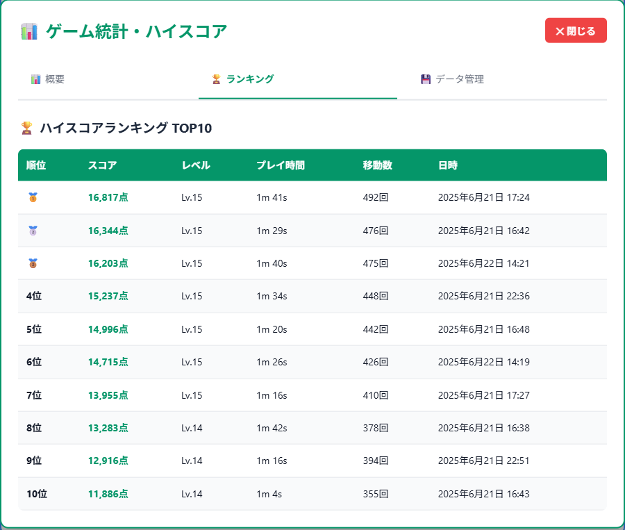 ガーデンライフ